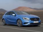 Mercedes-Benz A180 CDI Urban Package 2012 года